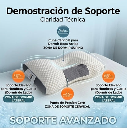Almohada Cervical Ergonomica