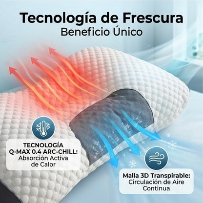 Almohada Cervical Ergonomica
