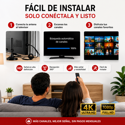 📺 ANTENA DIGITAL FULL HD