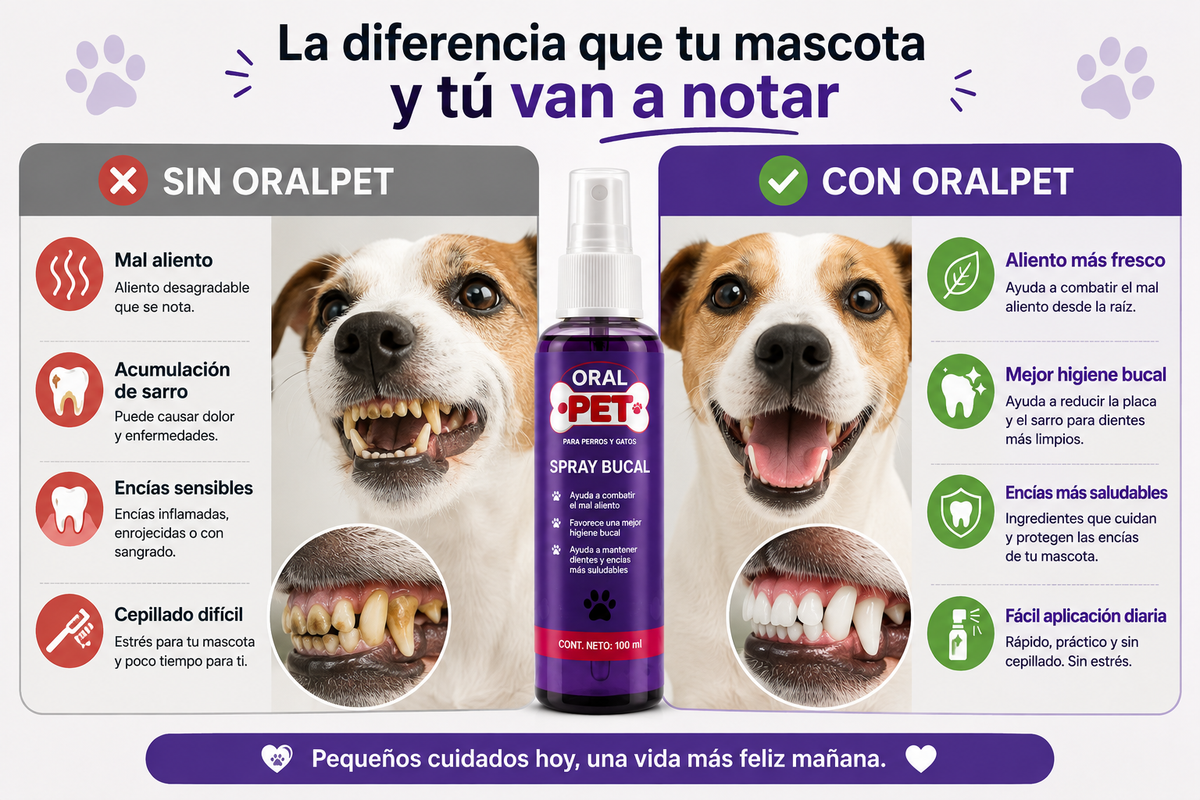 Spray Bucal OralPet para Perros y Gatos 🦷