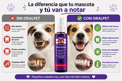 Spray Bucal OralPet para Perros y Gatos 🦷