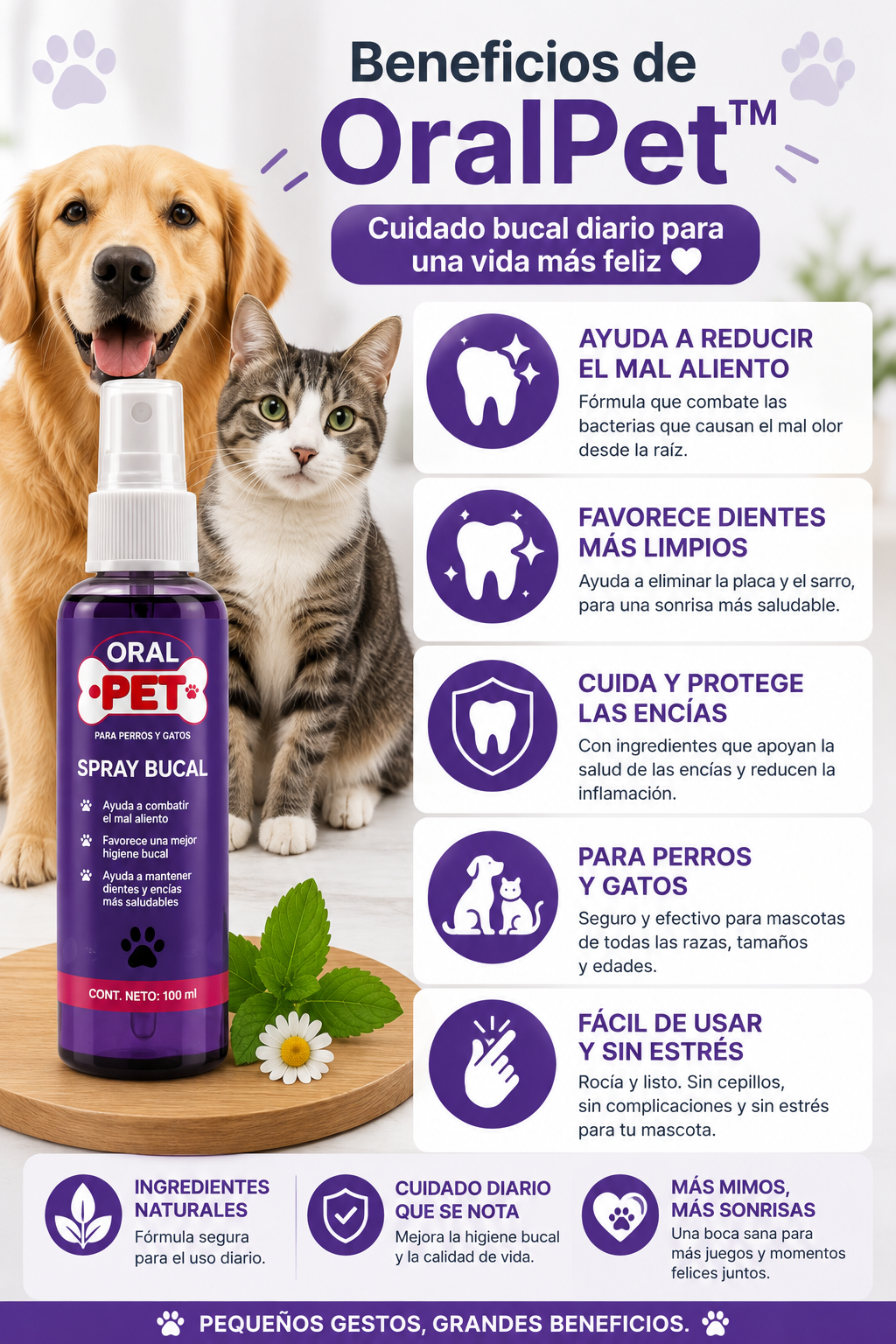 Spray Bucal OralPet para Perros y Gatos 🦷
