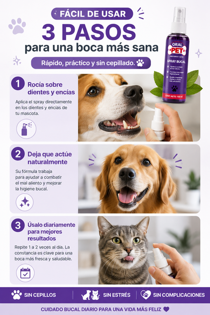 Spray Bucal OralPet para Perros y Gatos 🦷